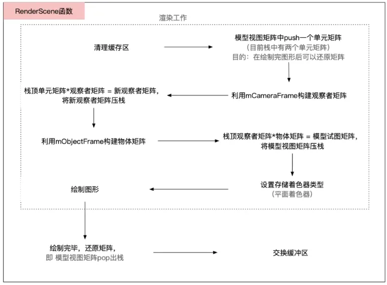 微信图片_20220513110714.png