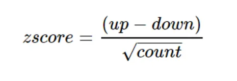 GOplot | 更美观的富集分析可视化