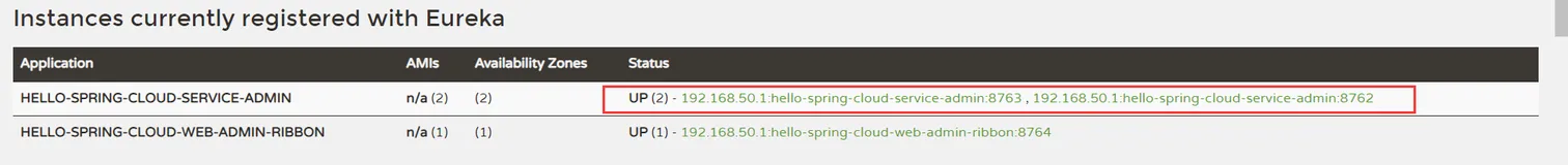 Spring Cloud - 创建服务消费者（Ribbon）