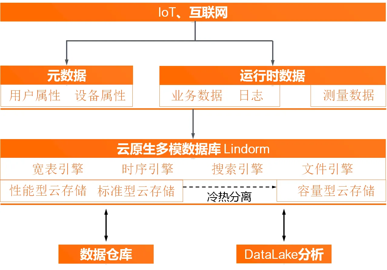 配图2.png