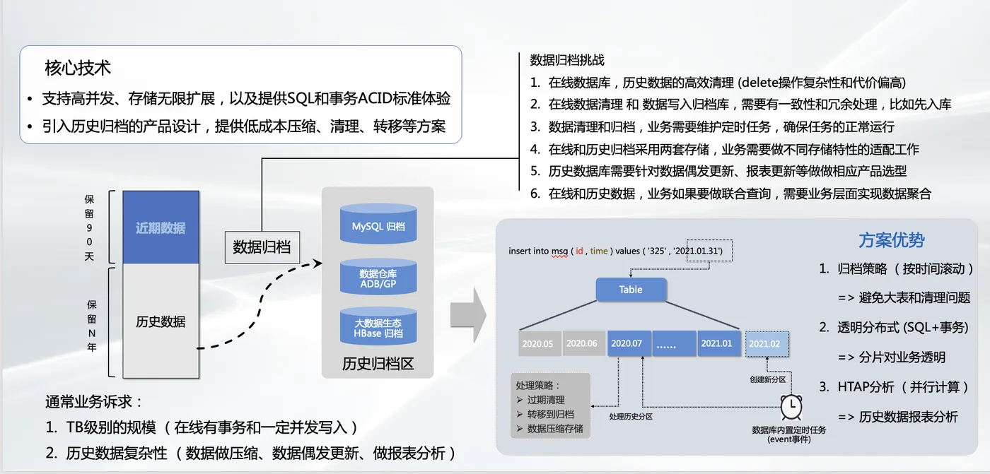 截屏2021-07-13 下午5.35.12.png