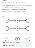 二刷--两数相加