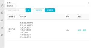 课时3 :高级能力和算法效果优化（二）|学习笔记