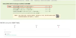 Spring Cloud Admin健康检查 邮件、钉钉群通知（1）