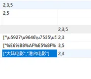 【TP5】json_encode中文转码问题