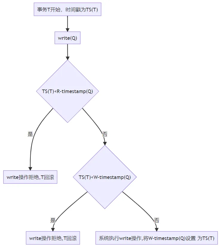 微信截图_20221208155549.png