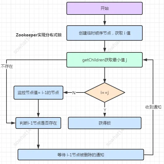 微信图片_20220111195653.png