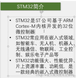 STM32:宏观介绍STM32(内含：1.STM32用途简介+2.系列介绍+3.片上资源/外设+4.命名规则+5.系统结构+6.引脚定义+7.启动配置+8.最小系统电路+9.最小系统实物图)