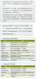 C#编程-111：文件操作之获取基本信息