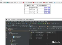 【SSH测试整合Demo】企业人事管理系统（二）