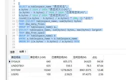 【数据库】解决 oracle： ORA-01653: unable to extend table *.LINEORDER by 1024 in tablespace SYSTEM