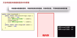 java学习第六天笔记-方法125-方法的值传递传递基本数据类型