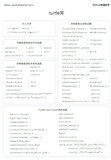 Python编程：Turtle库函数（图片版）
