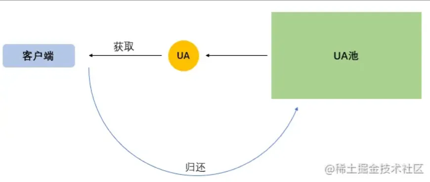 微信截图_20220513113249.png