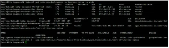 k8s Ingress 服务部署方式