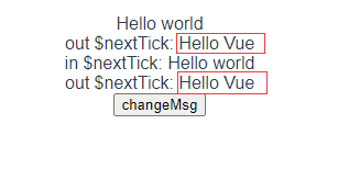 Vue中 $nextTick() 与 Vue.nextTick() 原理及使用