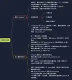 Python模块的创建