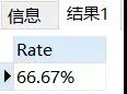 小数转成百分数，日期字符串互相转换，这几个SQL问题该如何解决？（上）