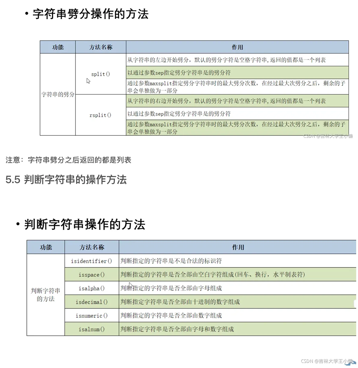 屏幕快照 2022-05-07 下午4.24.10.png