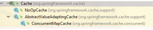 聊聊Spring Cache的缓存抽象与JSR107缓存抽象JCache，并使用API方式使用Spring Cache【享学Spring】（中）
