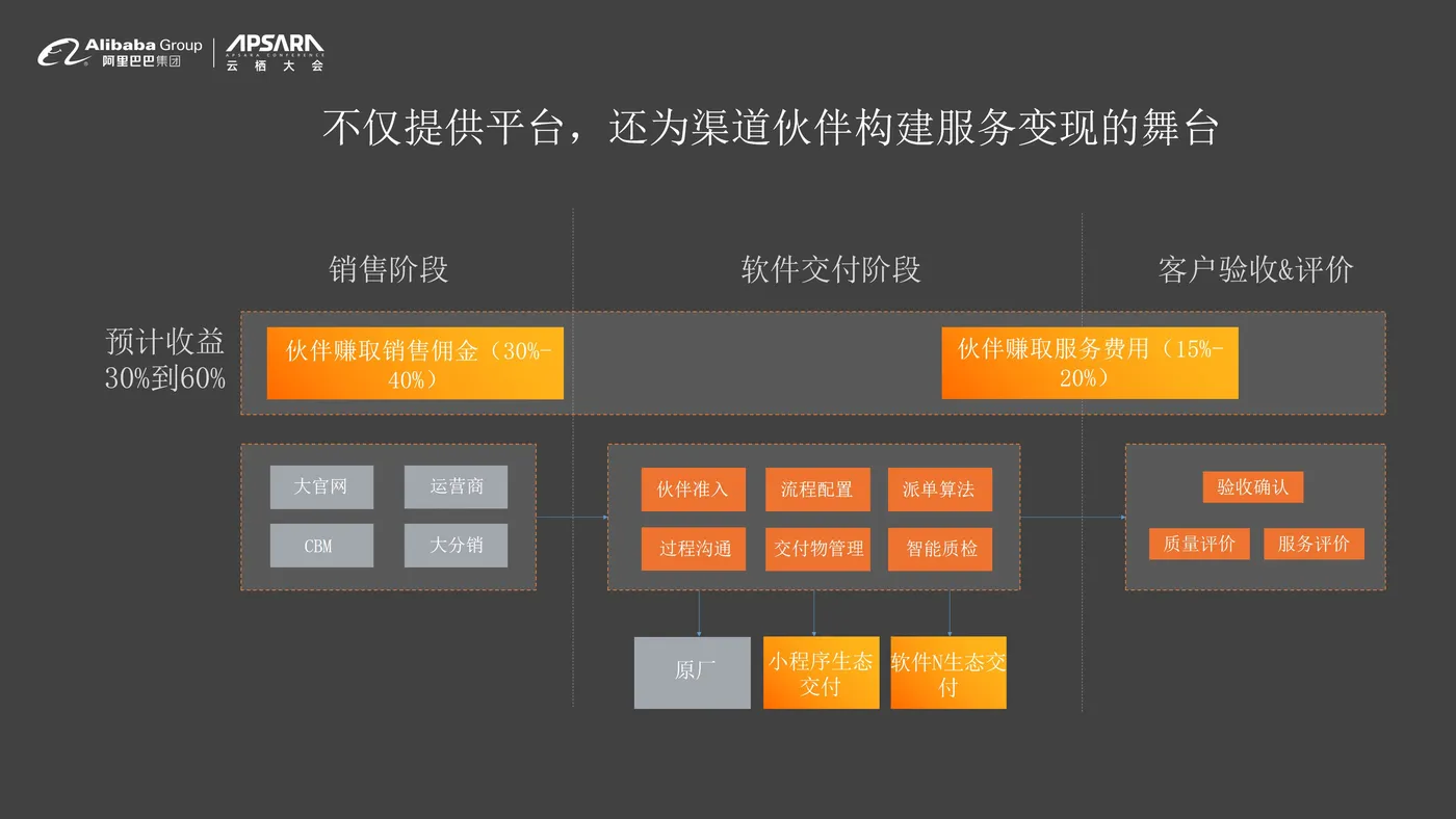 幻灯片14.jpg