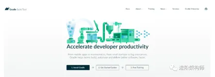 Gradle快速入门使用指南 - 安装篇