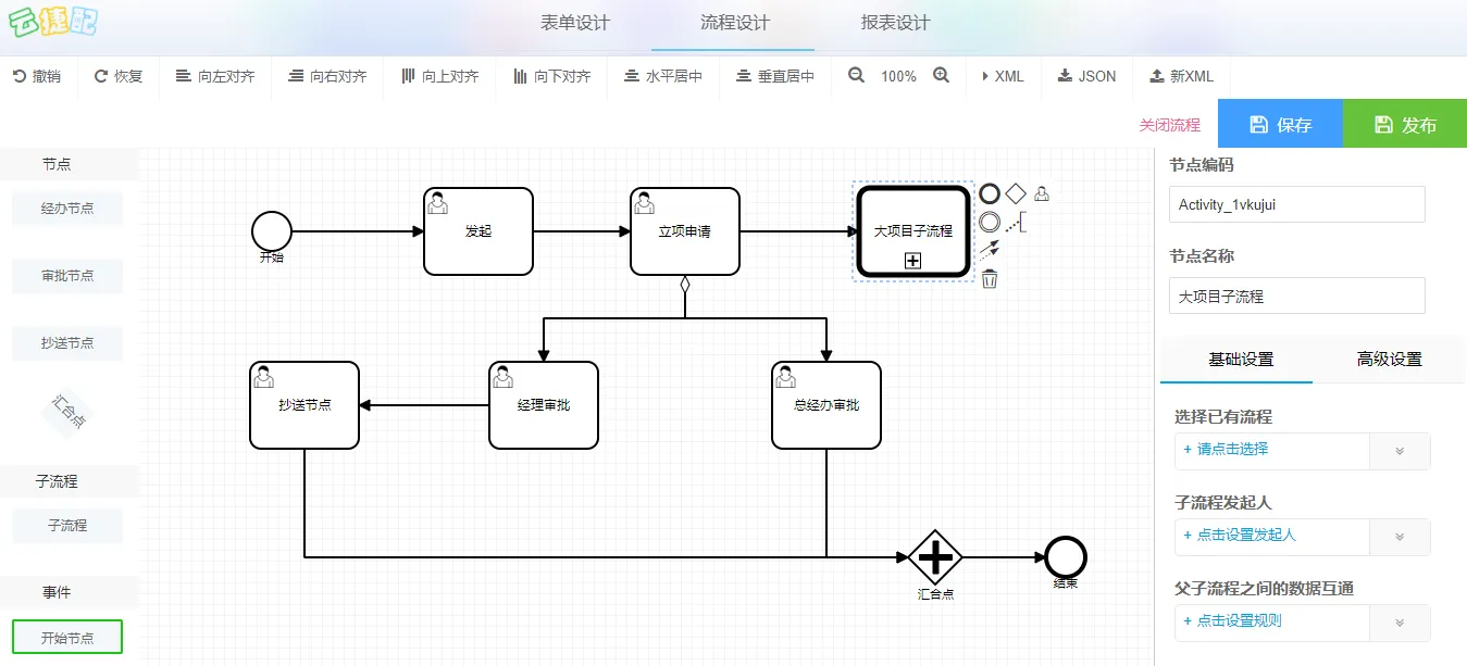 BPMN2.0.png