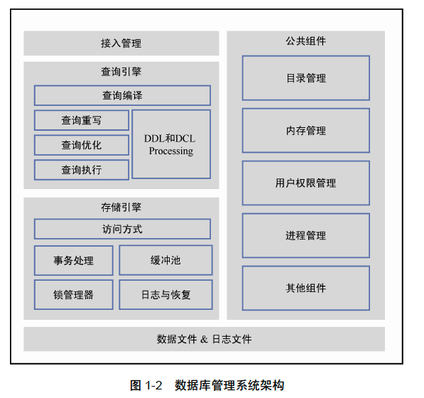 配图3.png