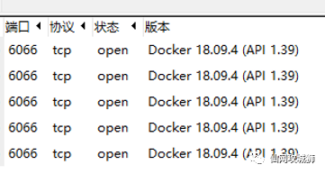 Docker未授权访问漏洞利用
