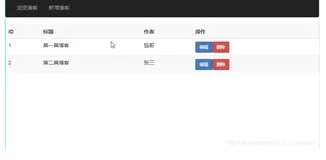 Spring之路(26)–Spring Restful+jQuery+Bootstrap开发博客系统实例(前端开发篇)