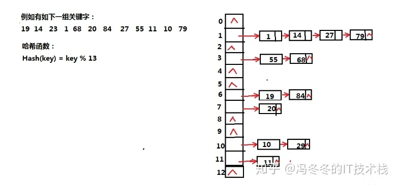 v2-08b1b12dfb7507704d45ecca236ebf91_1440w.jpg