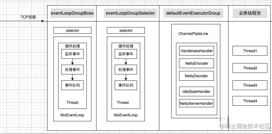 微信截图_20220531120939.png