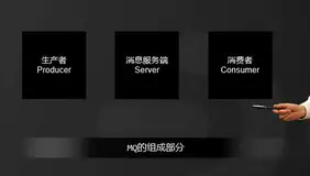 耗时3天整理！谈谈你对MQ(消息中间件)的理解