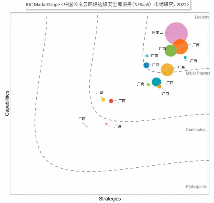 象限图.jpg