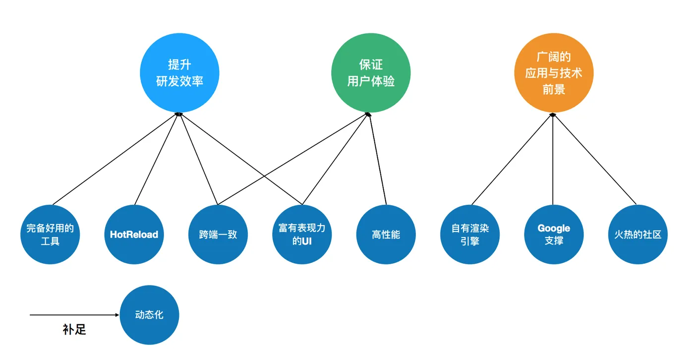 屏幕快照 2020-06-22 下午5.08.41.png