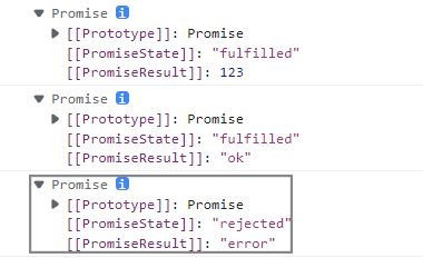 Promise(简介、基本使用、API、手写实现 Promise、async与await)（二）