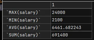 [MySQL]聚合函数与分组（三）