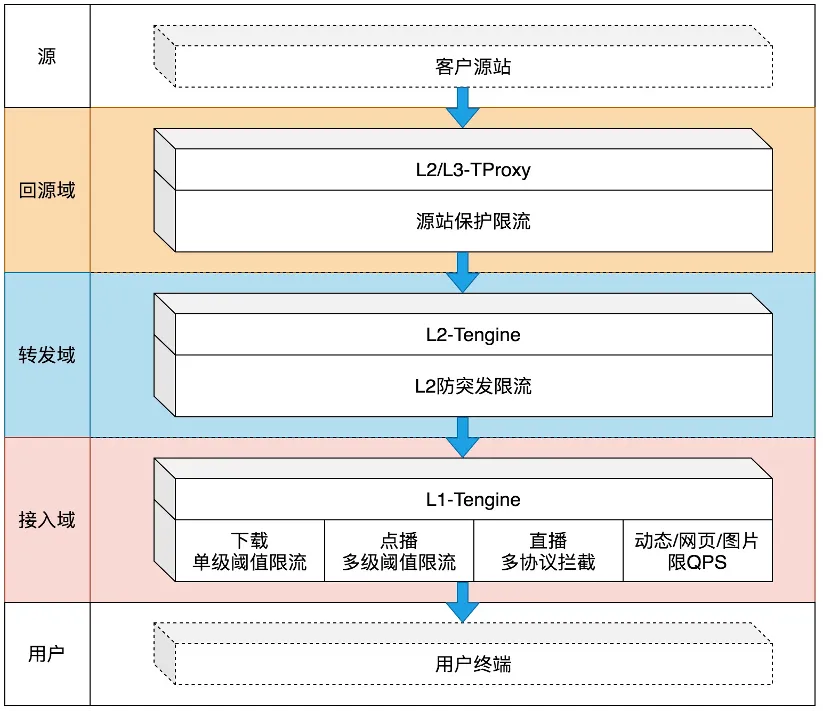 仔晟图.png