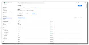 【Google Play】正式版上架流程 ( 创建版本 | 设置国家地区 | 发布正式版 )（三）