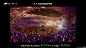 10万级大型场馆背后的绘选座技术 | D2分享视频+文章
