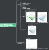 ML之KMeans：利用KMeans算法对Boston房价数据集(两特征+归一化)进行二聚类分析
