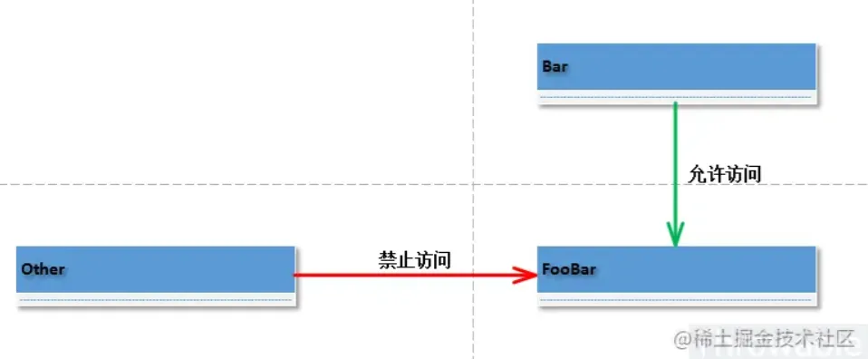 微信截图_20220512194102.png