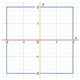 Swift5.1—条件语句