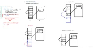 日常Java练习题（每天进步一点点系列）