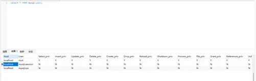 【必知必会的MySQL知识】⑤DCL语言