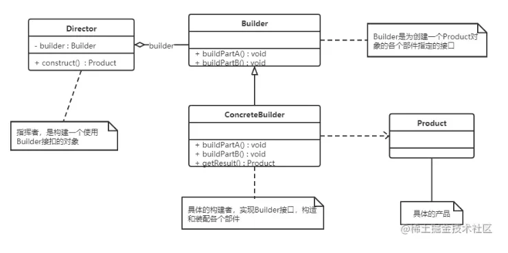 微信截图_20220524183721.png