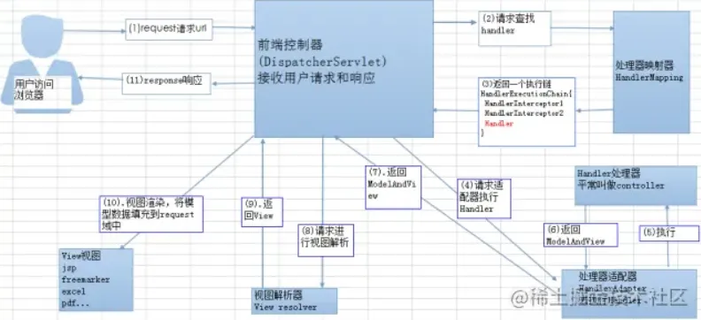 微信截图_20220531213645.png