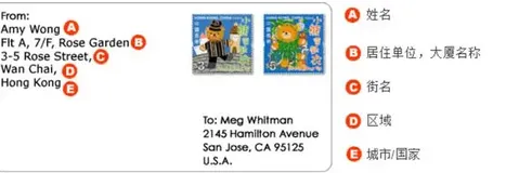 Mac 地址会重复吗？Mac 地址也会耗尽吗？