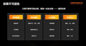 如何基于AppActive 设计一套多数据中心应用多活方案