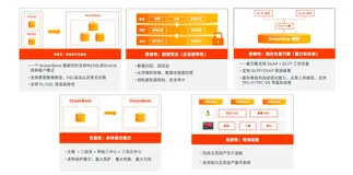 OceanBase再破十倍峰值！这次是证券核心交易系统压力测试